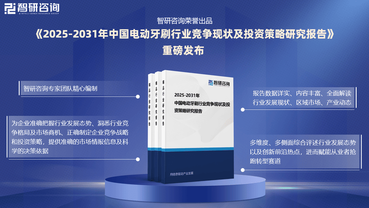 CQ9电子有限公司中国电动牙刷行业发展环境分析及市场前景预测报告（2025版）(图4)