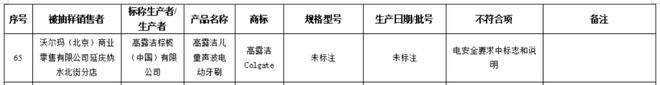 CQ9电子app问题频发！高露洁儿童牙刷抽检不合格(图4)